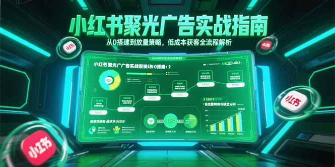 小红书聚光广告实战指南，从0搭建到放量策略，低成本获客全流程解析 - 奉壹网创-奉壹网创