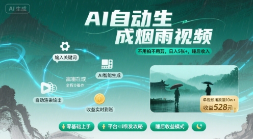 不用拍不用剪！AI自动生成烟雨视频，日入5张+，睡后收入 - 奉壹网创-奉壹网创