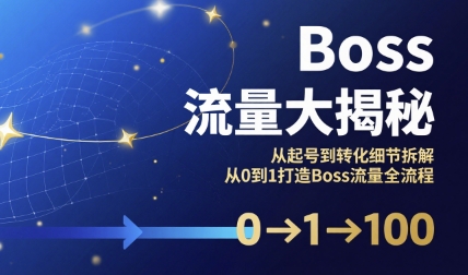 Boss流量大揭秘，从起号到转化细节拆解，从0到1打造Boss流量全流程 - 奉壹网创-奉壹网创