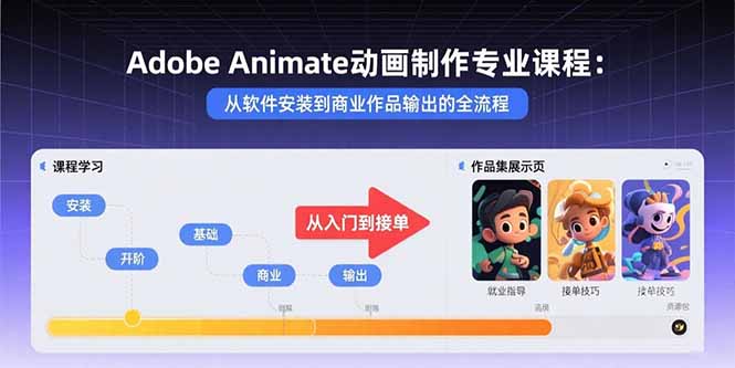 Adobe Animate动画制作专业课程：从软件安装到商业作品输出的全流程 - 奉壹网创-奉壹网创