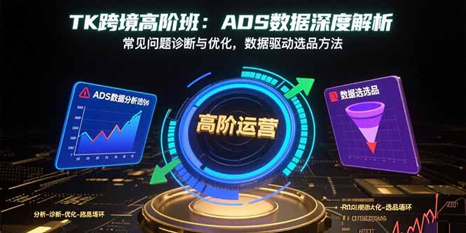 TK跨境高阶班：ADS数据深度解析，常见问题诊断与优化，数据驱动选品方法 - 奉壹网创-奉壹网创
