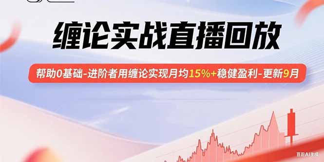 缠论实战直播回放：帮助0基础-进阶者用缠论实现月均15%+稳健盈利-更新9月 - 奉壹网创-奉壹网创