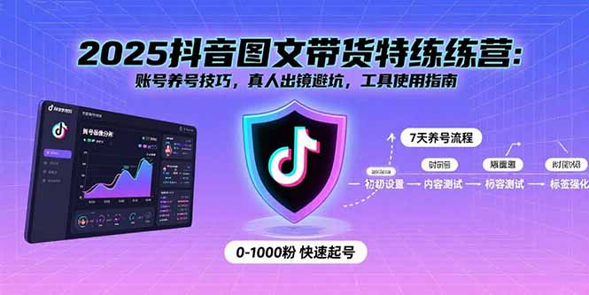 2025抖音图文带货特练营：账号养号技巧，真人出镜避坑，工具使用指南 - 奉壹网创-奉壹网创