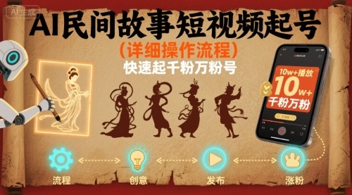 AI民间故事短视频起号，详细操作流程，快速起千粉万粉号 - 奉壹网创-奉壹网创